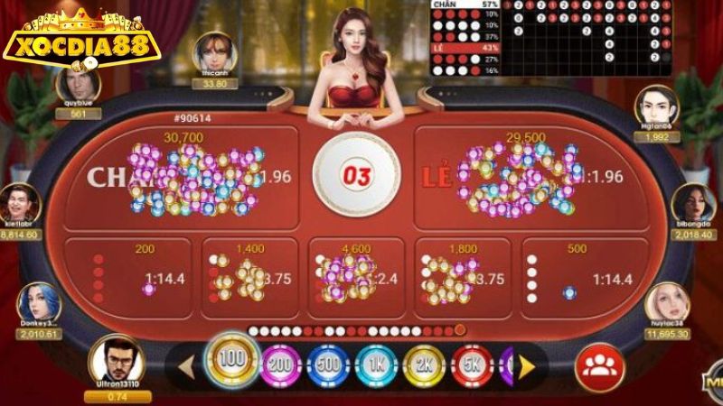 Cách vào game xóc đĩa Xocdia88