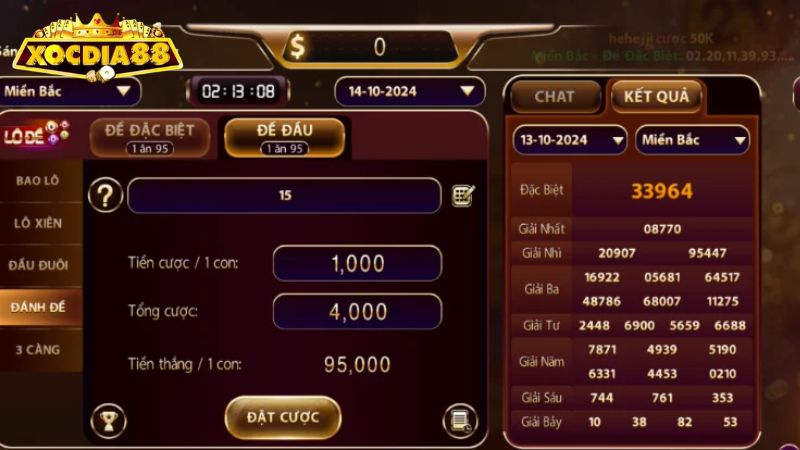 Những hình thức đánh lô đề Xocdia88